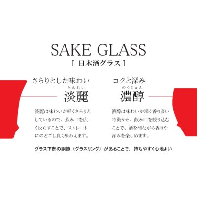 Photo2: Sake Cup Shizuku (Round) SAKE GLASS