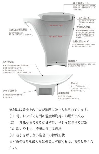 Photo5: Sake set 1 pc Tokkuri bottle and 2 pcs Cups Yu-to Rabbit (5)